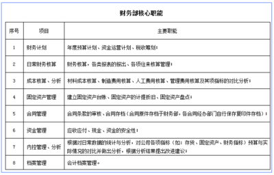 赢在执行 践行驻厂式培训，驱动精益生产变革